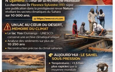 Sahara : une étude publiée dans Nature révèle des sécheresses brutales et alerte sur l’avenir climatique du Sahel