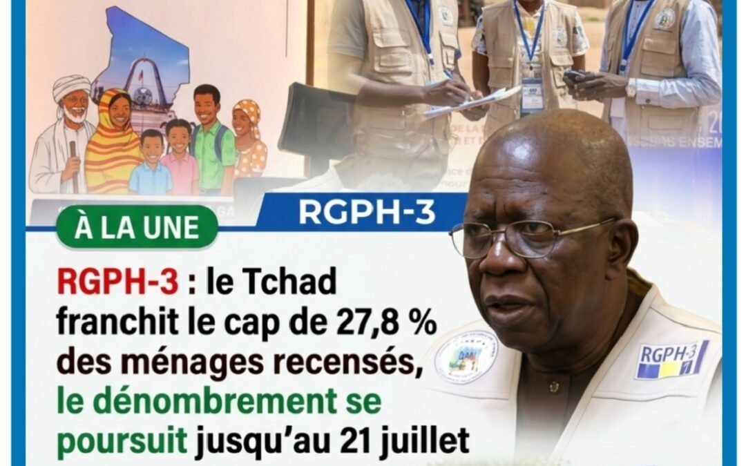 RGPH-3 : le Tchad franchit le cap de 27,8 % des ménages recensés, le dénombrement se poursuit jusqu&rsquo;au 21 juillet